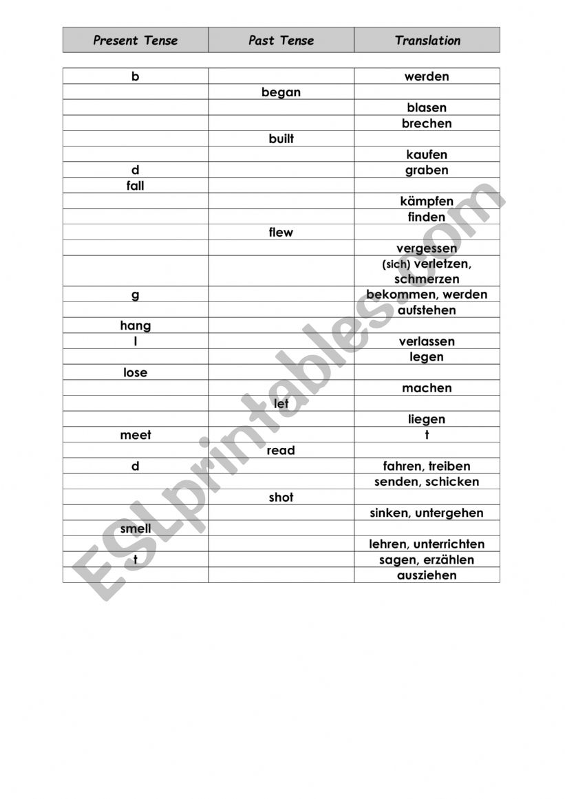 Irregular verbs with differentiation 