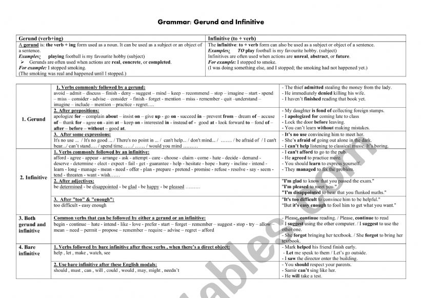 gerund and infinitive worksheet