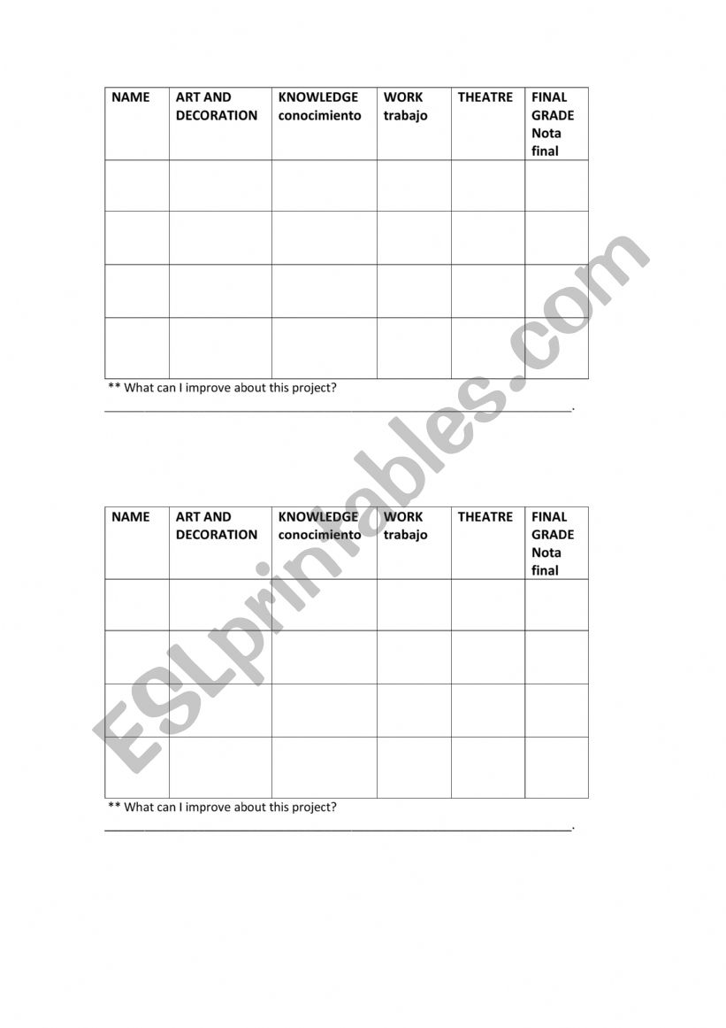 project grades worksheet