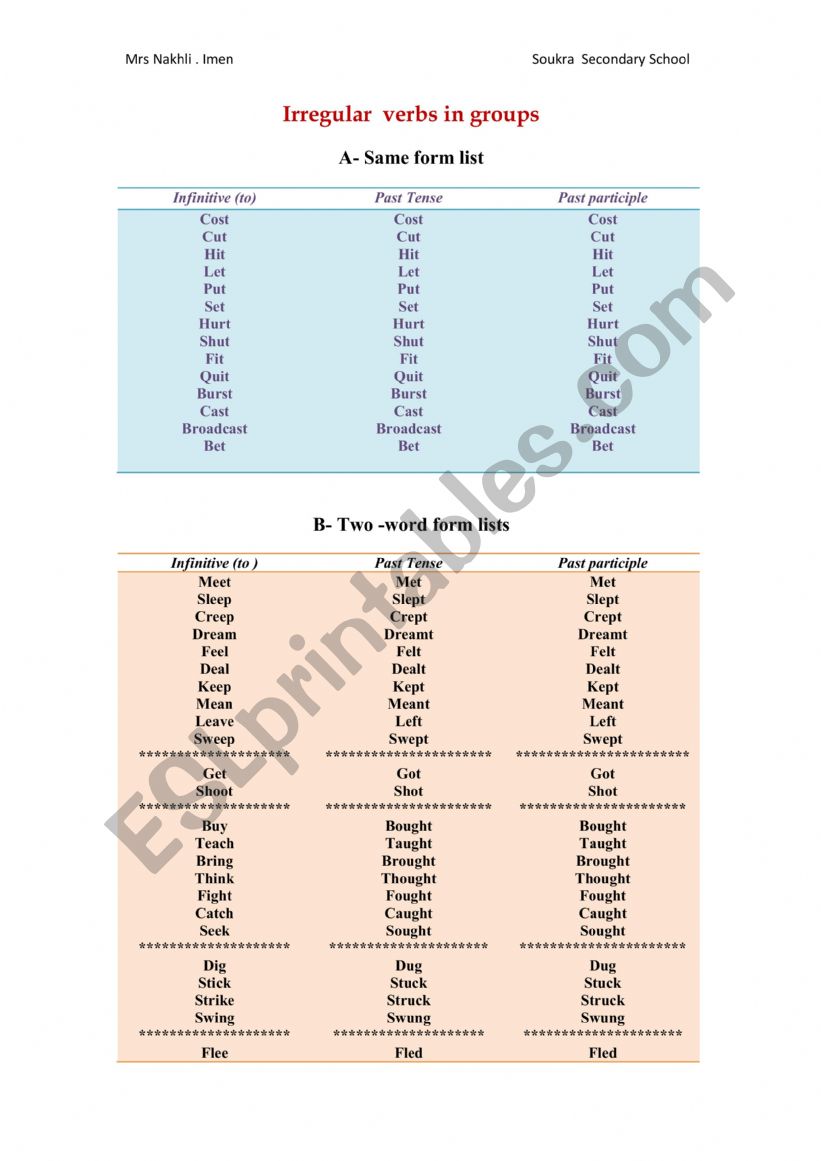 Irregular Verbs ( Easy to remember) 