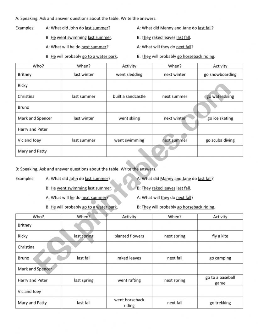 Season Activities Information Gap