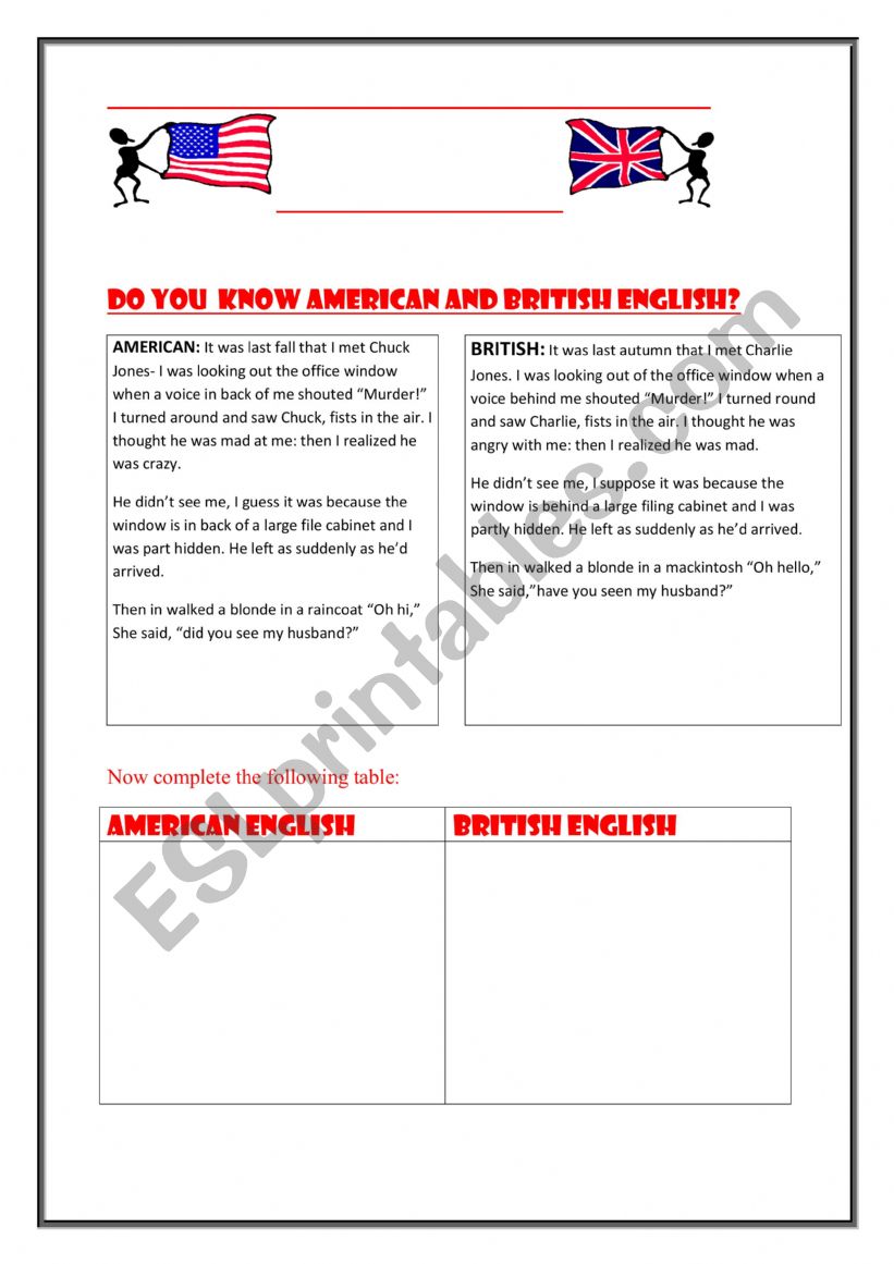 DO you know American English and British English?