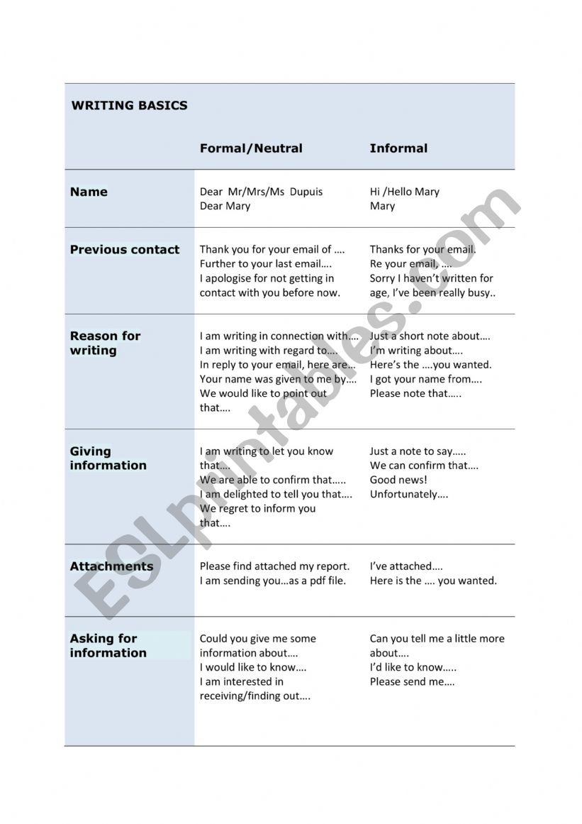 writing basics worksheet