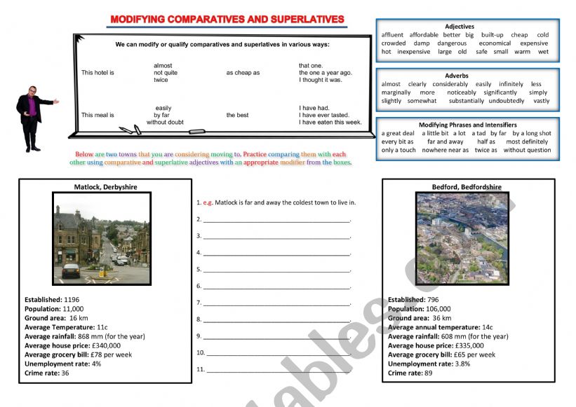 Modifying Comparisons and Superlatives: Towns