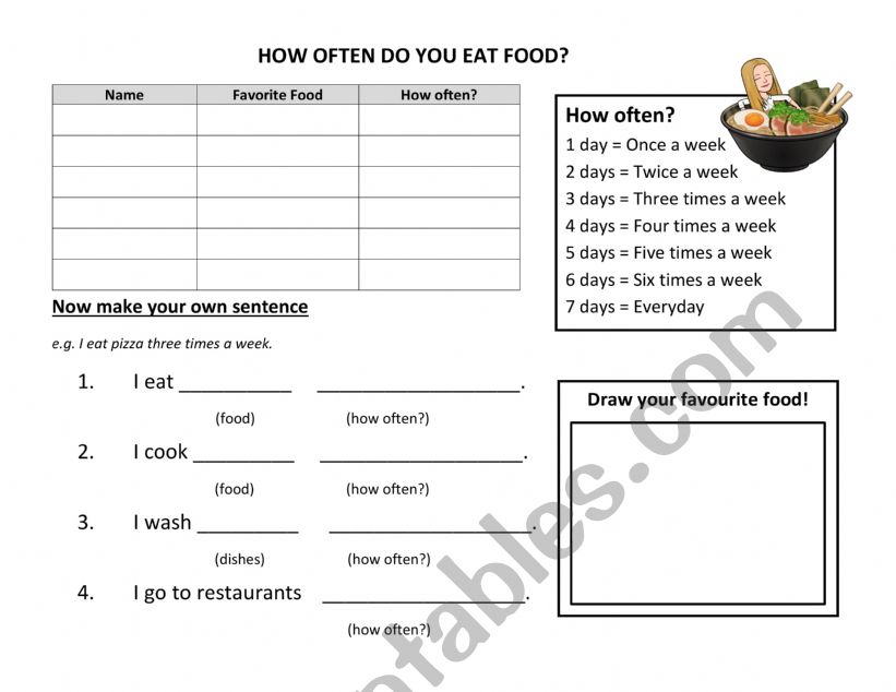 how often... worksheet