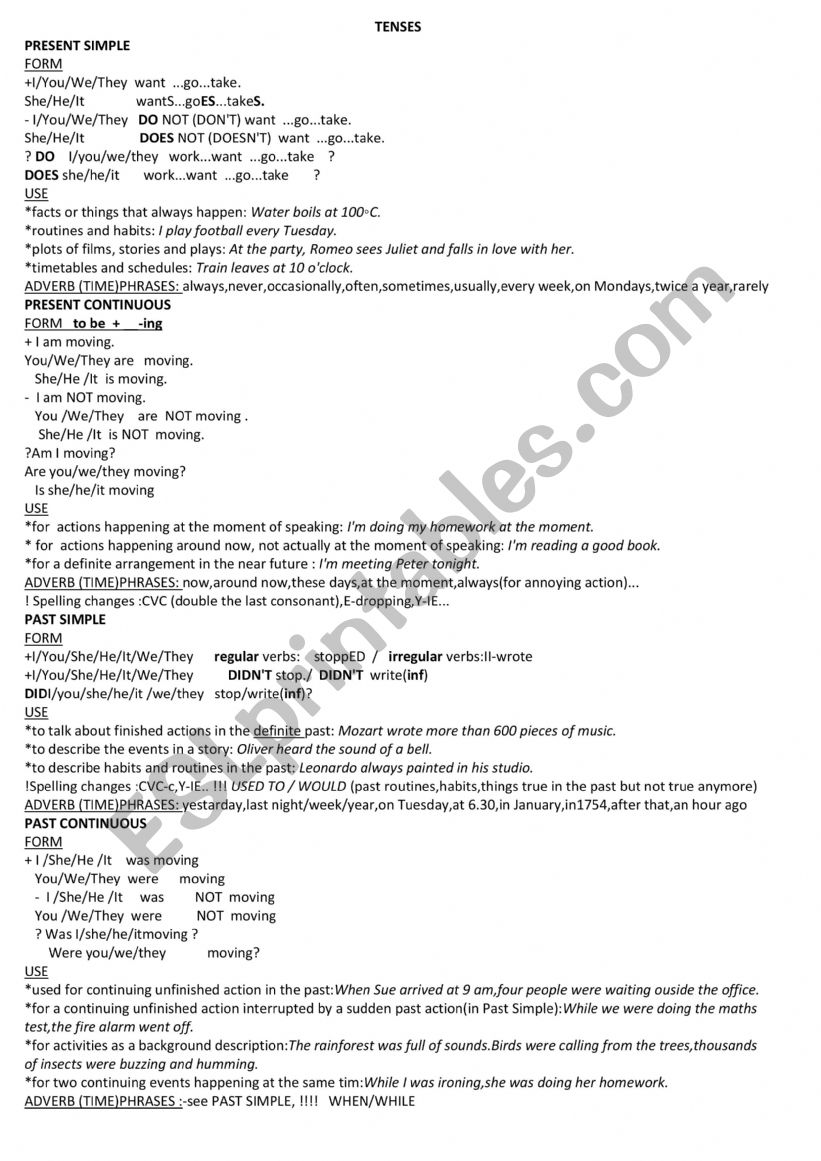 TENSES OVERVIEW worksheet