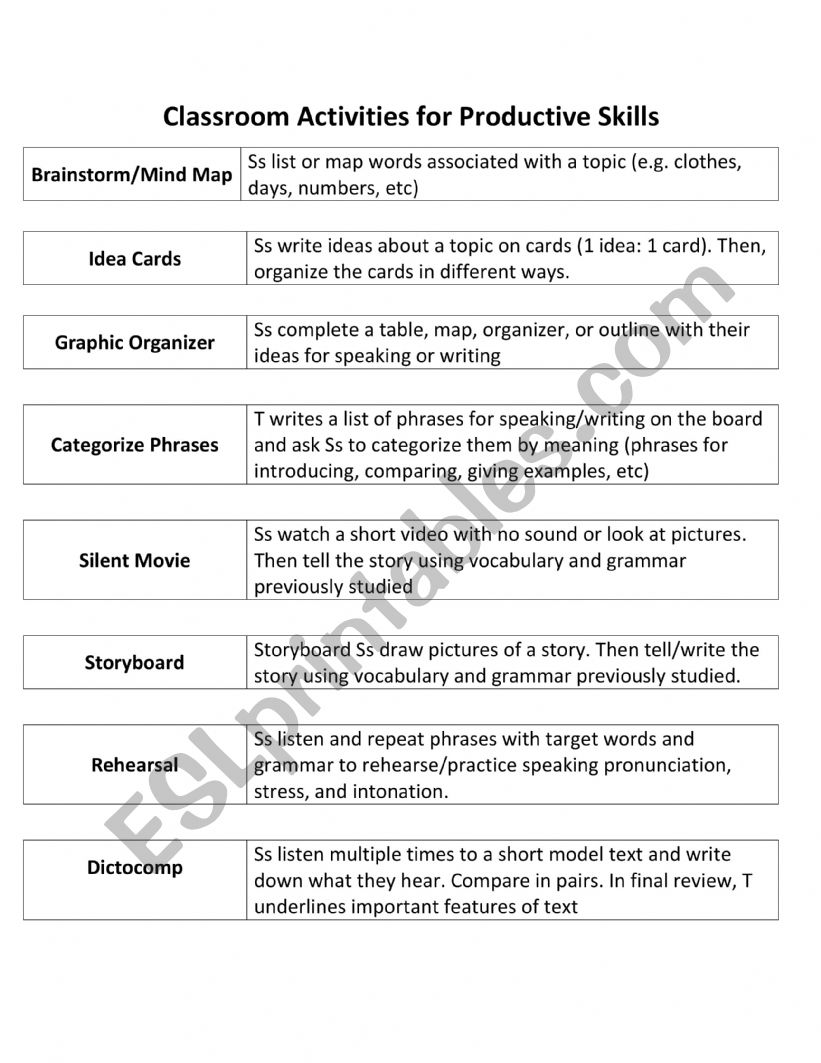 improving English Skills worksheet