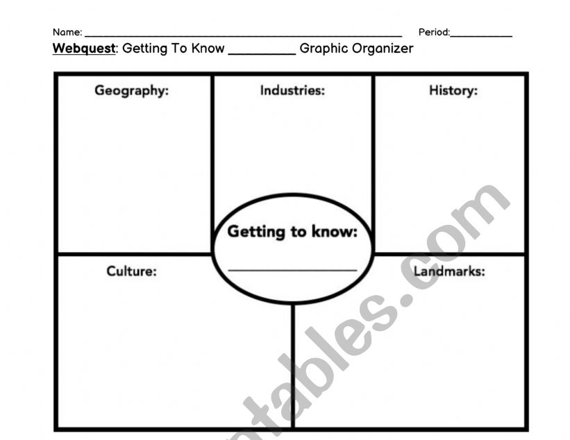 Blank Graphic Organizer: Webquest for States or Countries
