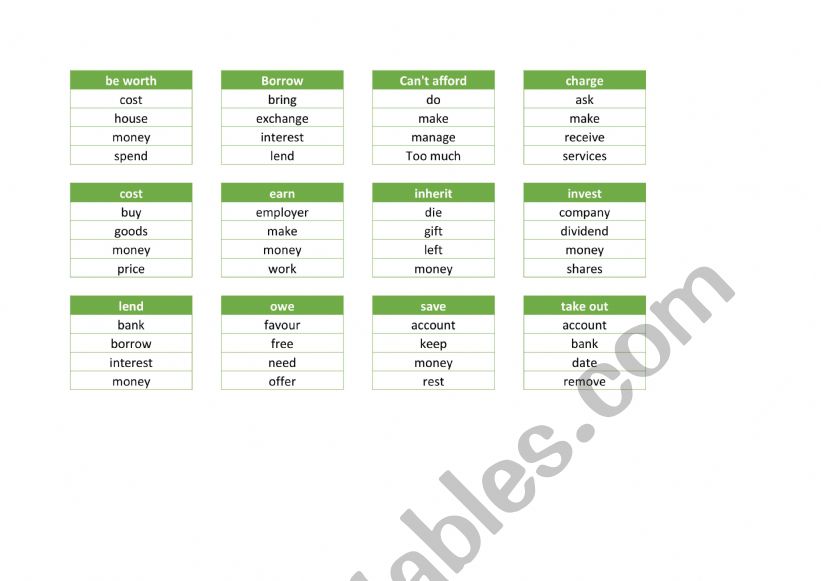 Taboo game : economics terms worksheet