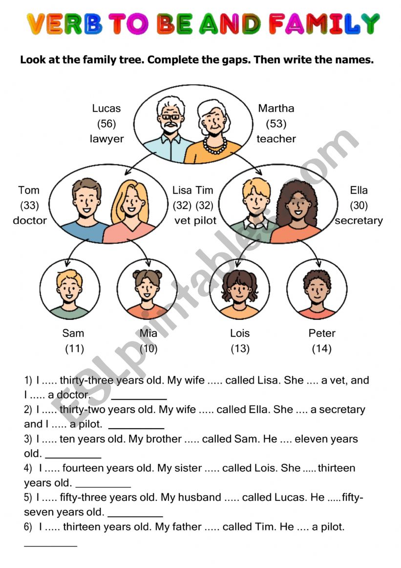 Verb to be and family worksheet