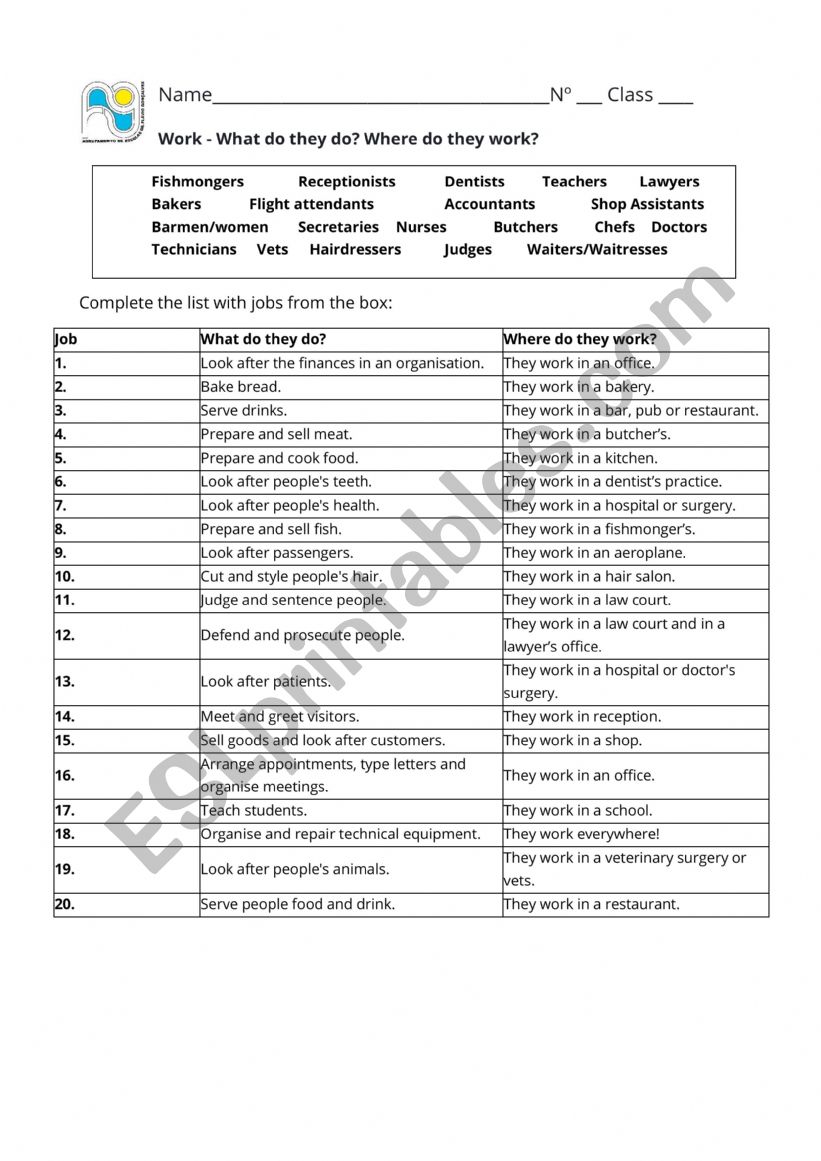 Jobs worksheet