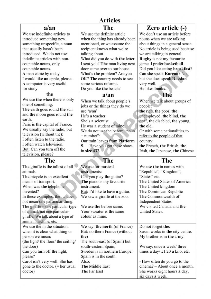 Articles worksheet