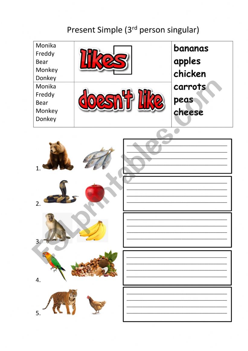 Present Simple worksheet