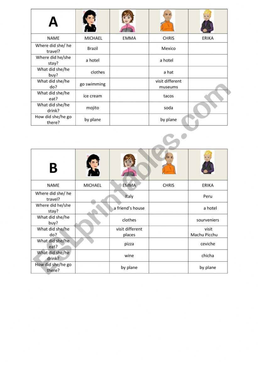 Gap Actitivy worksheet