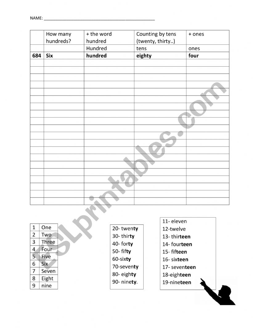 3 digits names worksheet worksheet