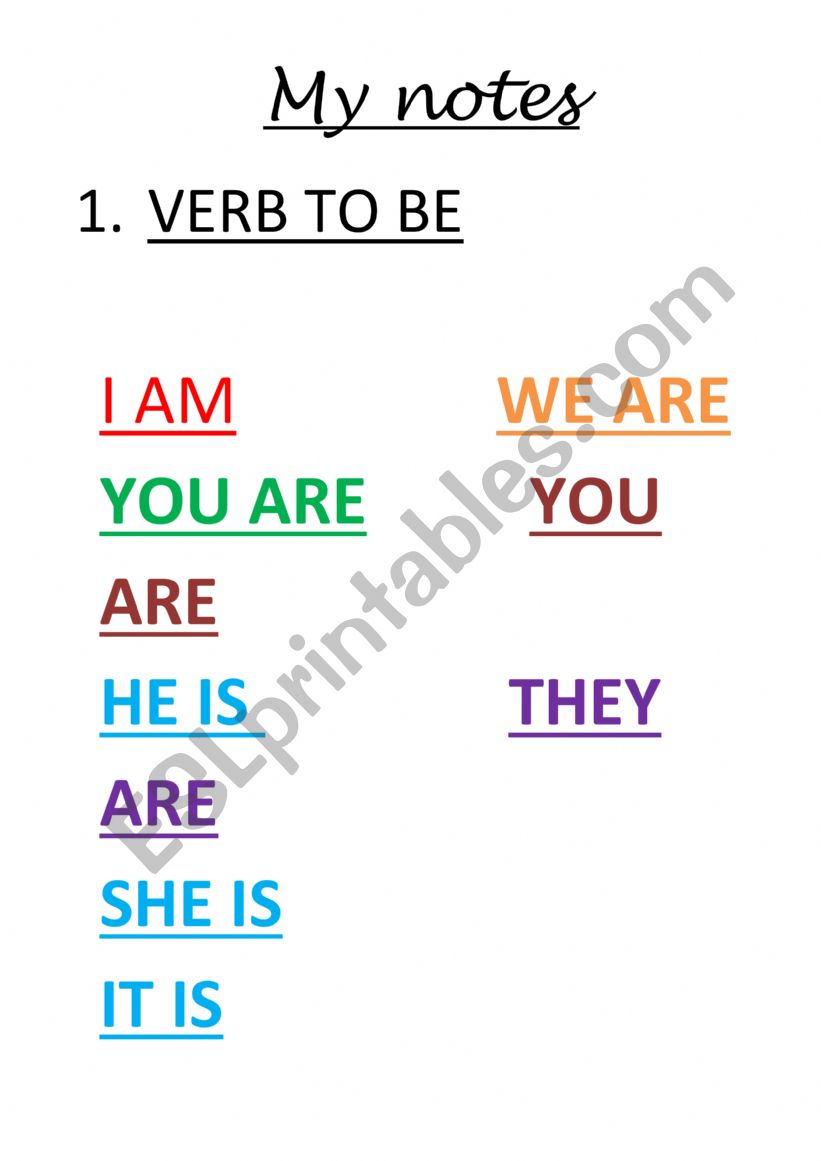 INTRODUCING ENGLISH worksheet