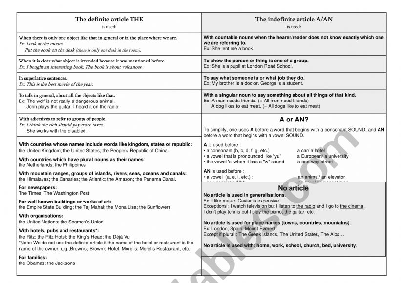 Articles worksheet