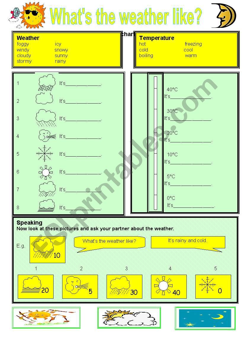 Whats the weather like? worksheet