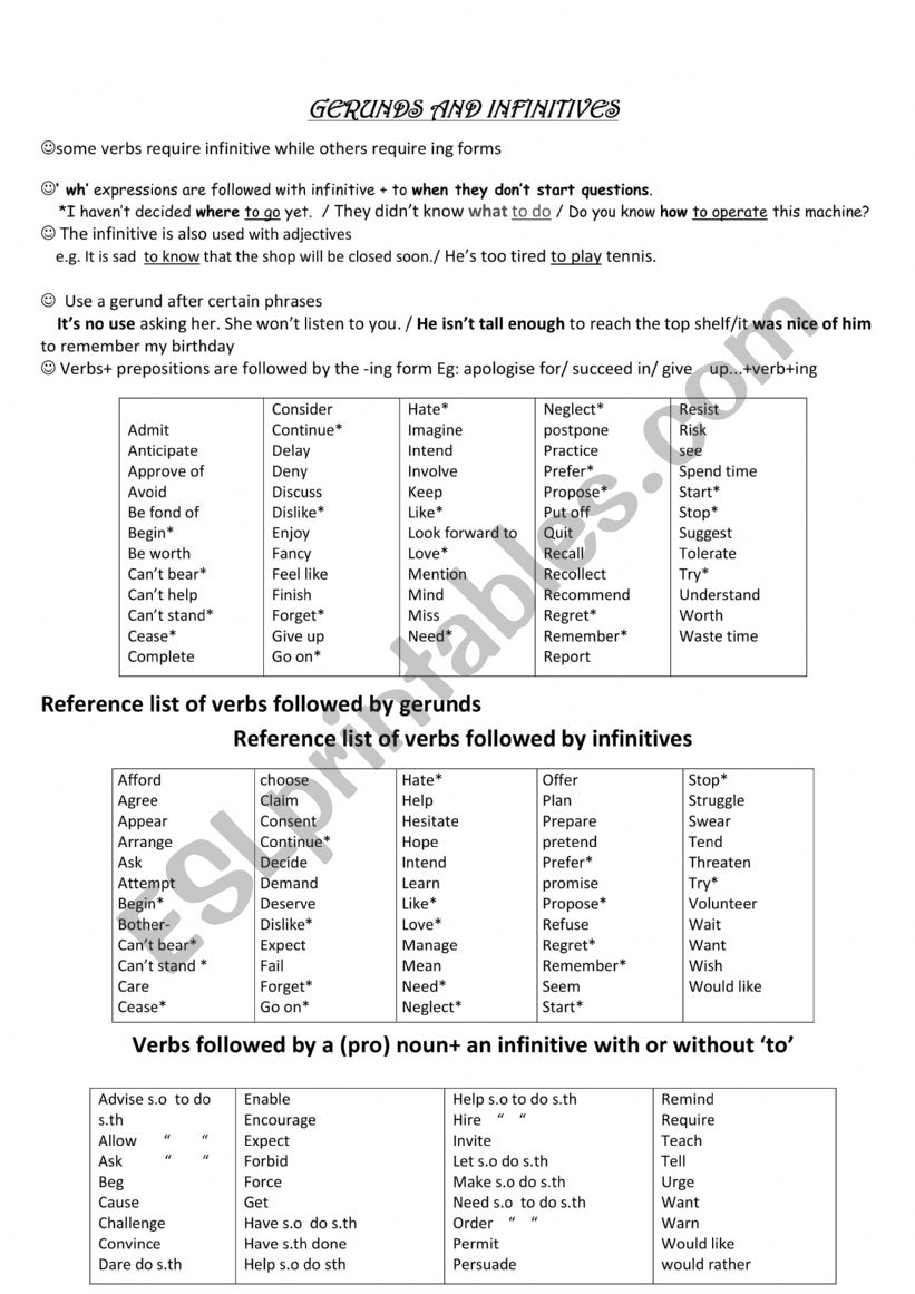 Gerunds And Infinitives worksheet