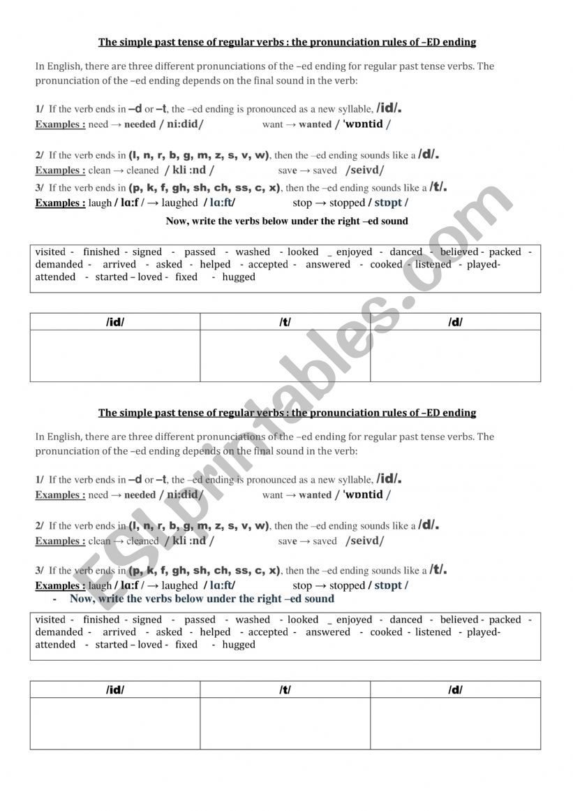 THE ED PRONUNCIATION RULES worksheet