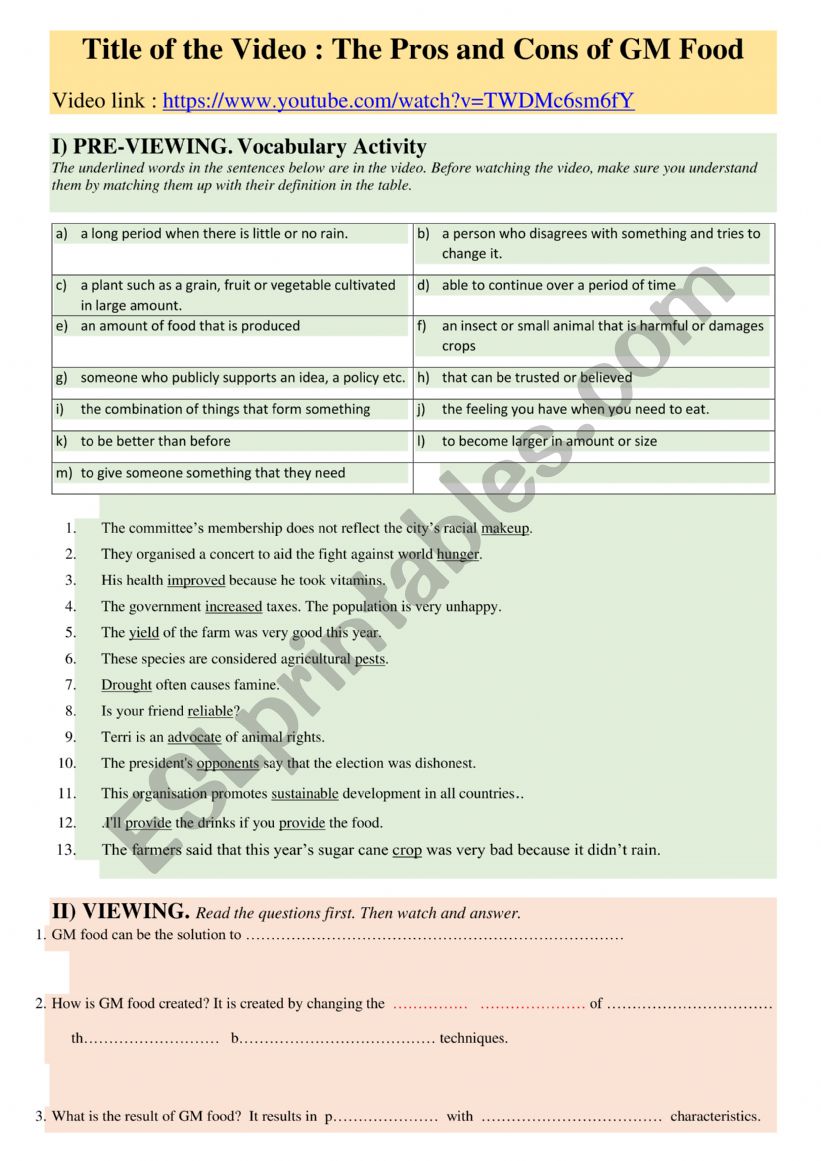 The pros and Cons of GM food _ Listening Comprehension