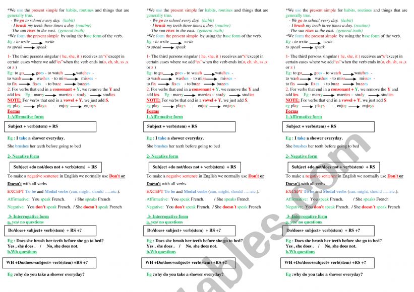 present simple rule worksheet