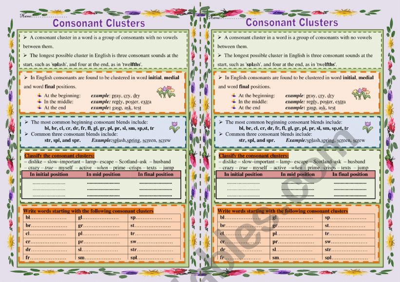 Consonant clusters worksheet