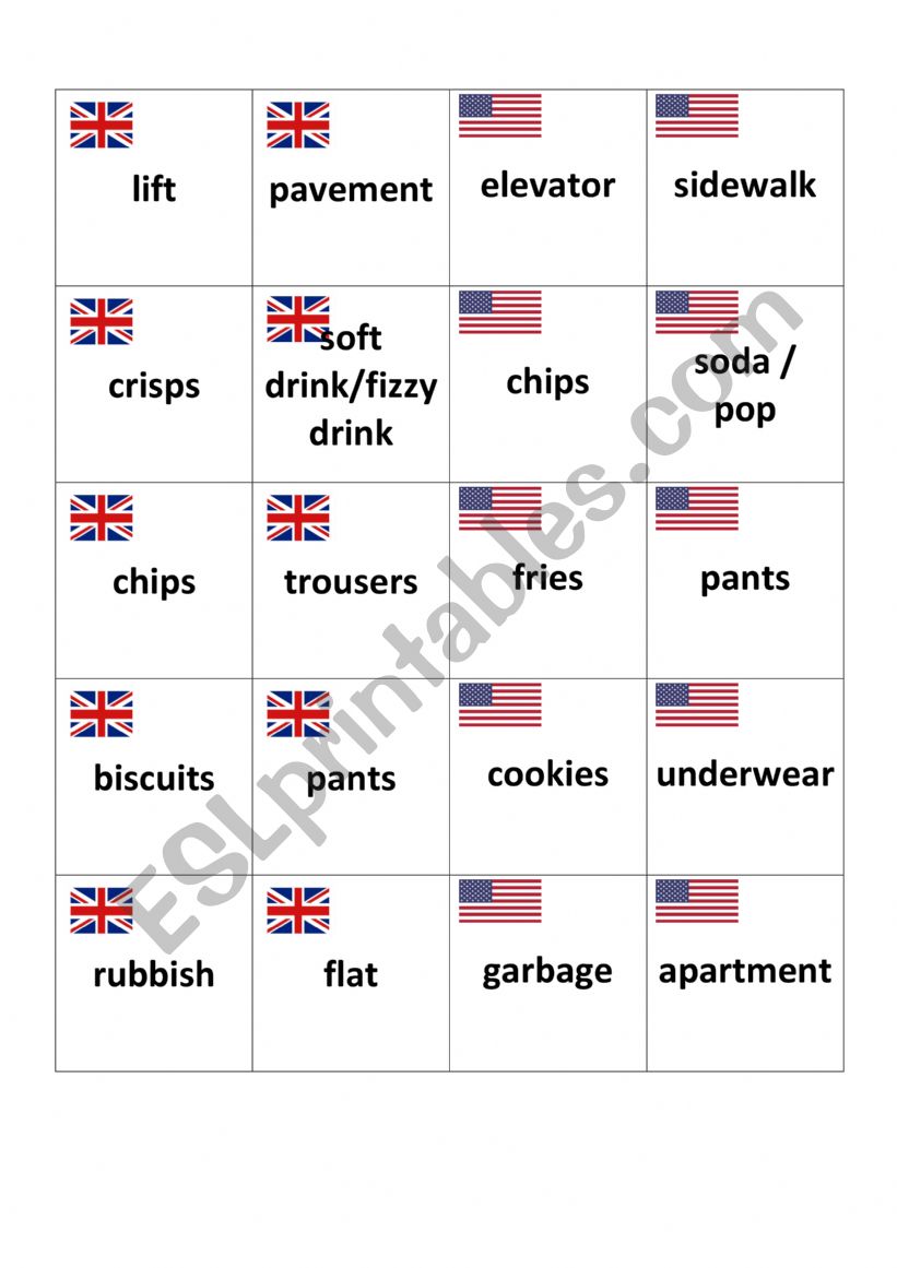 Memory - British versus American English