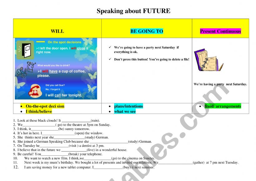 Will/ Be Going To/ Present Continuous