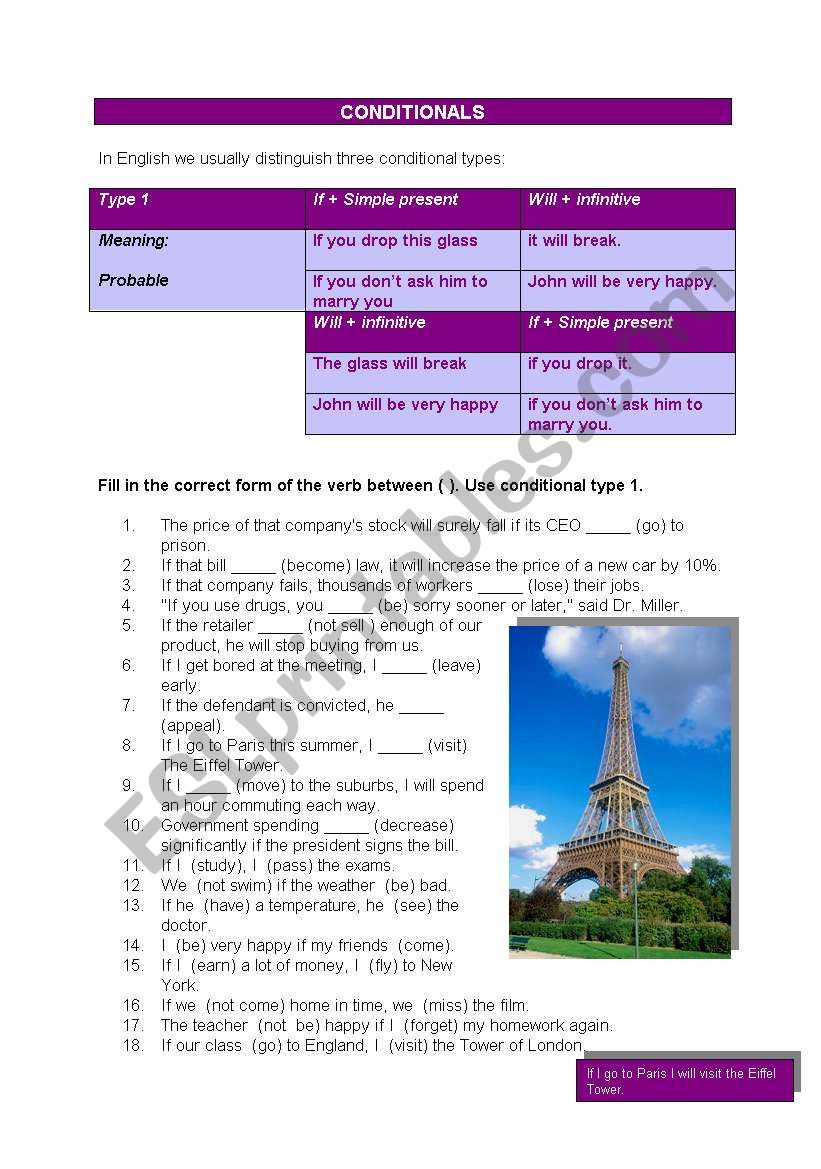 How to use the conditional worksheet