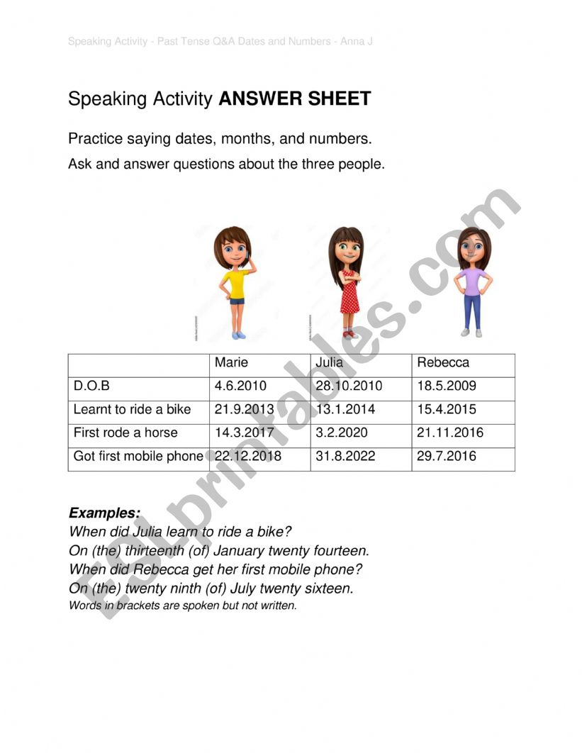 Speaking Activity for Dates and Past Simple