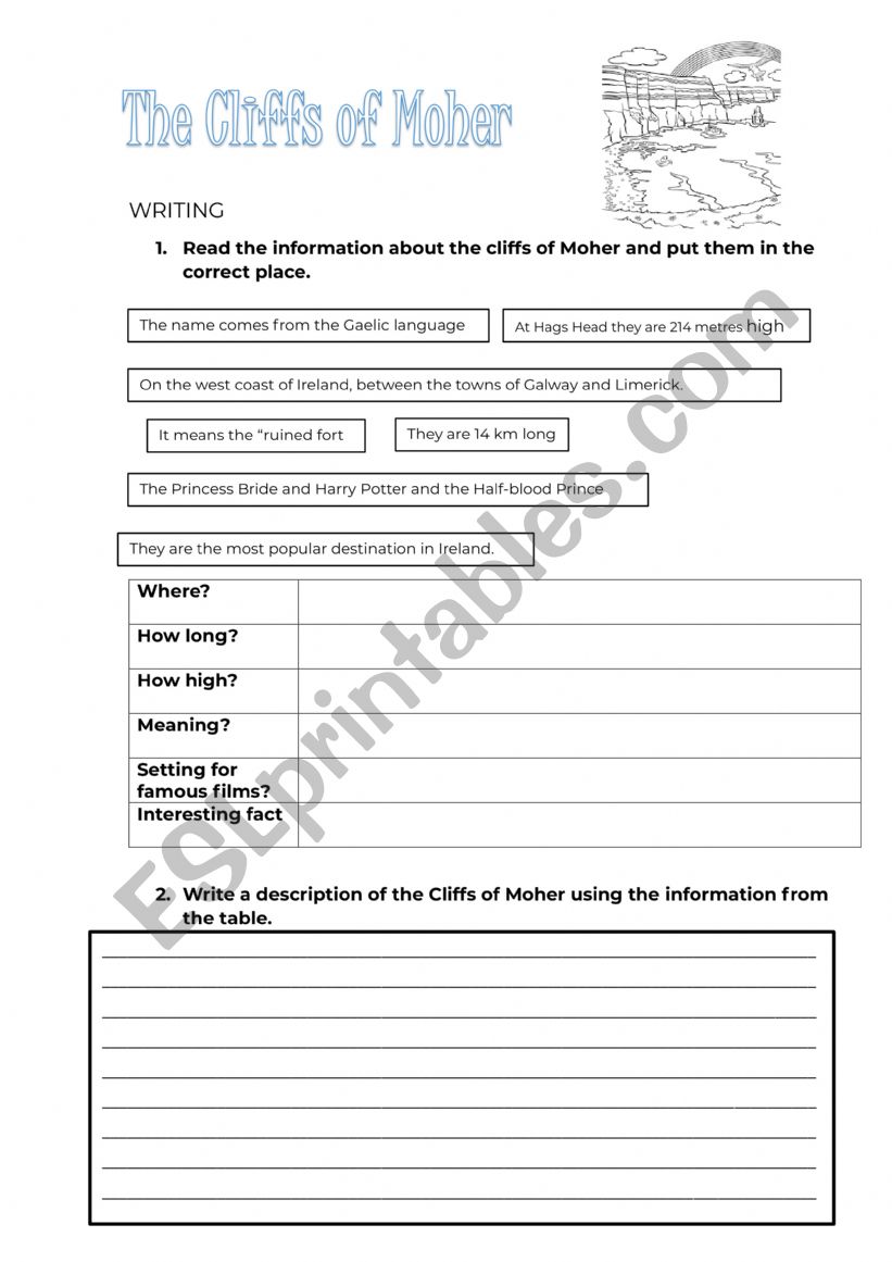 The Cliffs of Moher worksheet