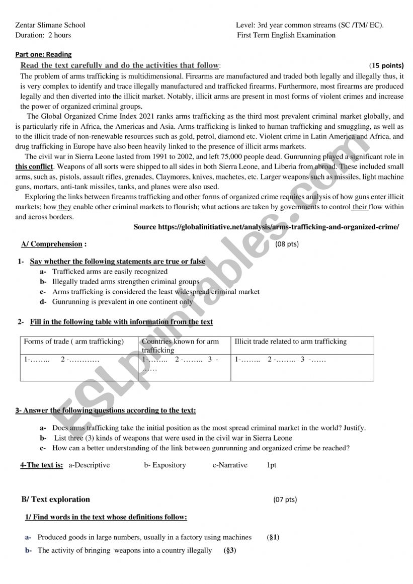  Arms trafficking  worksheet