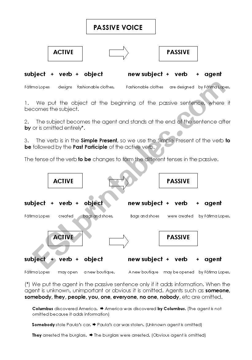 Passive voice worksheet