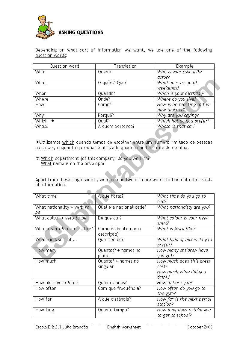 Asking questions worksheet