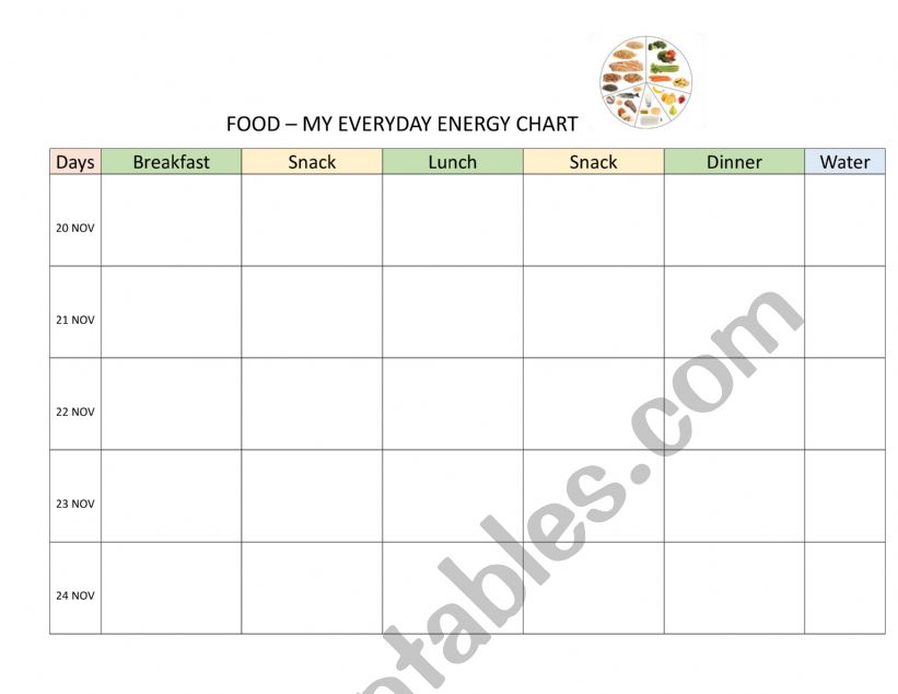 Food Chart worksheet