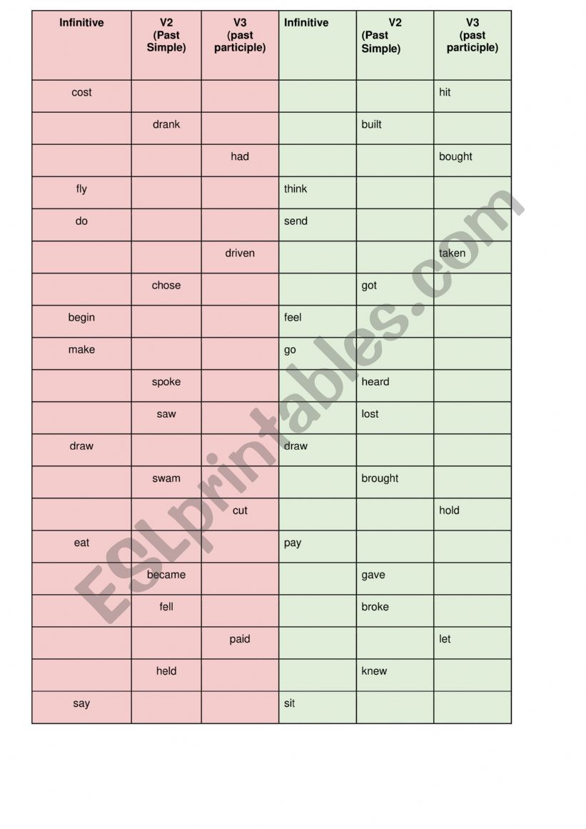 Irregular verbs practise worksheet