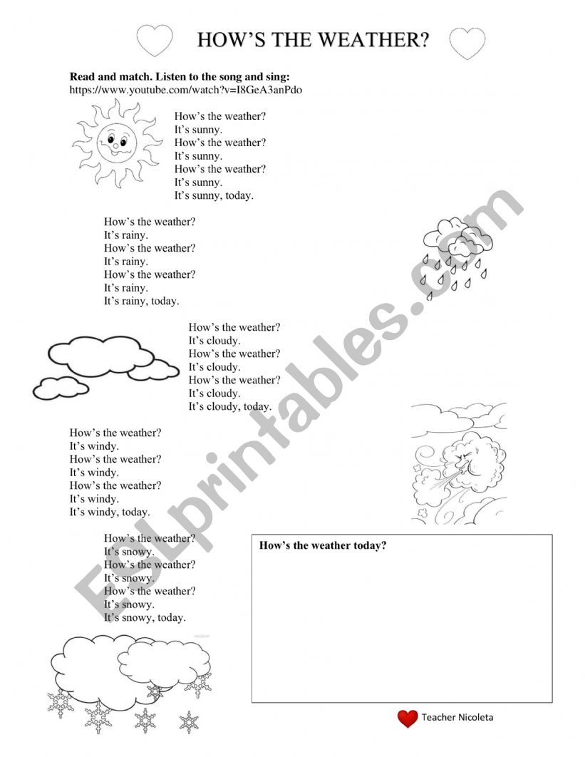 HowÃ¯Â¿Â½s the weather? worksheet