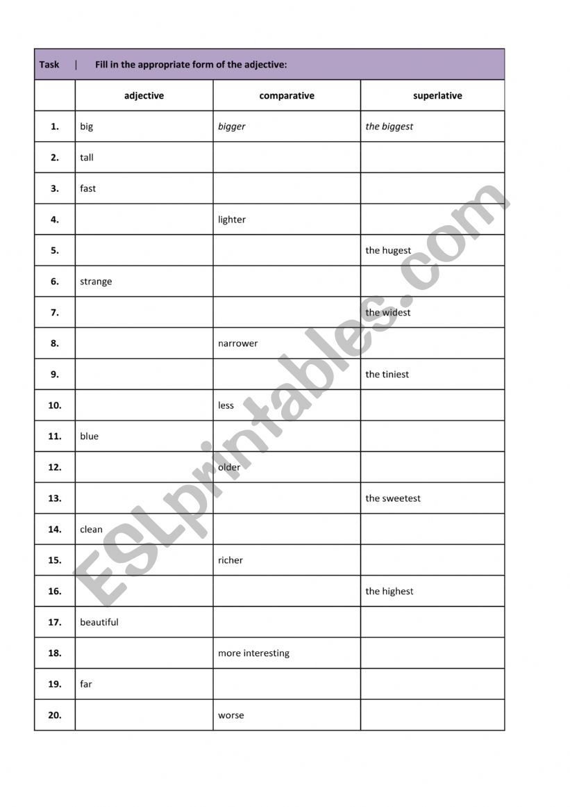 Comparison of adjectives worksheet