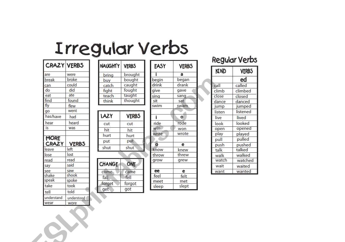 list of past tense verbs worksheet
