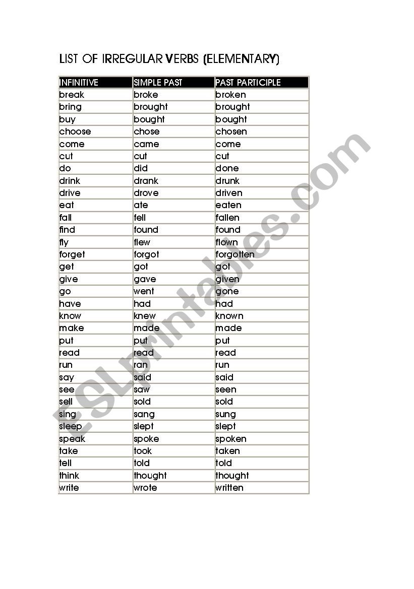 List of irregular verbs (elementary)