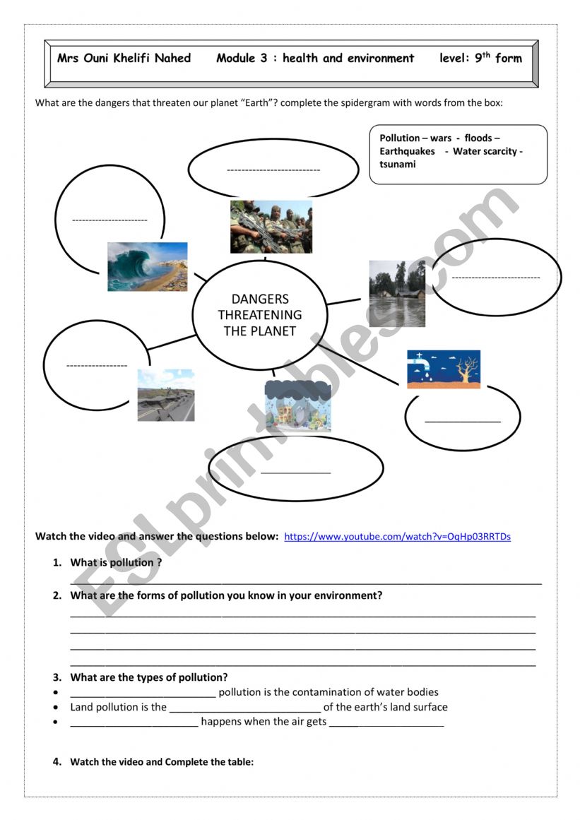 learn about pollution worksheet
