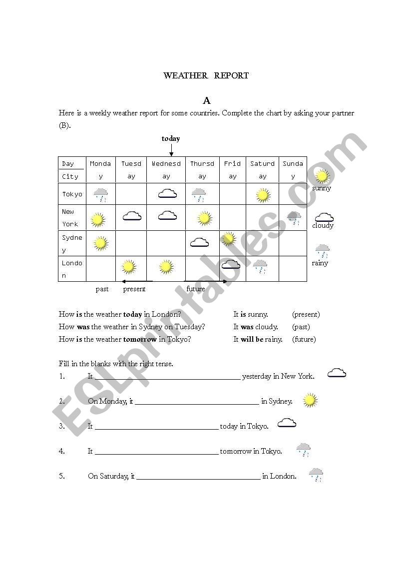 Weather Report worksheet