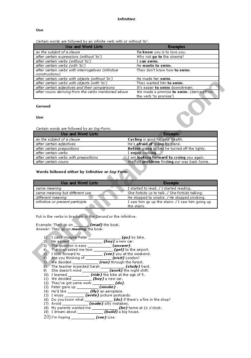 Infinitive or Gerund? worksheet