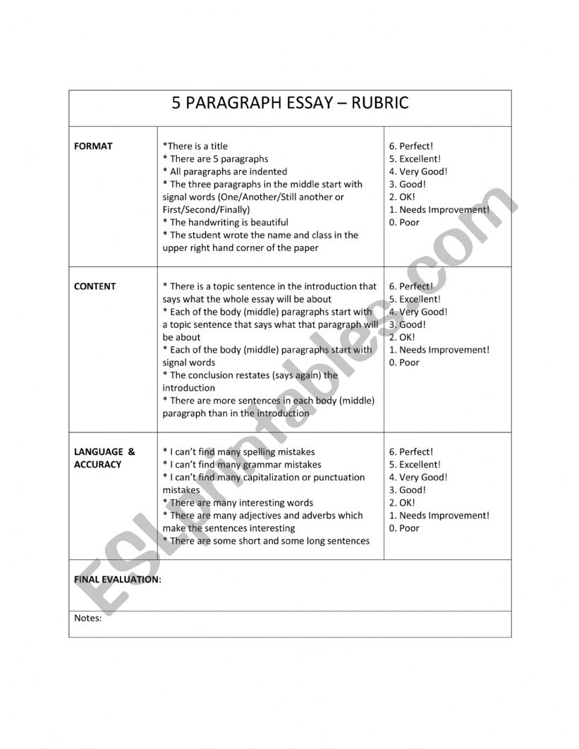 Rubric for 5 paragrah Essay  worksheet