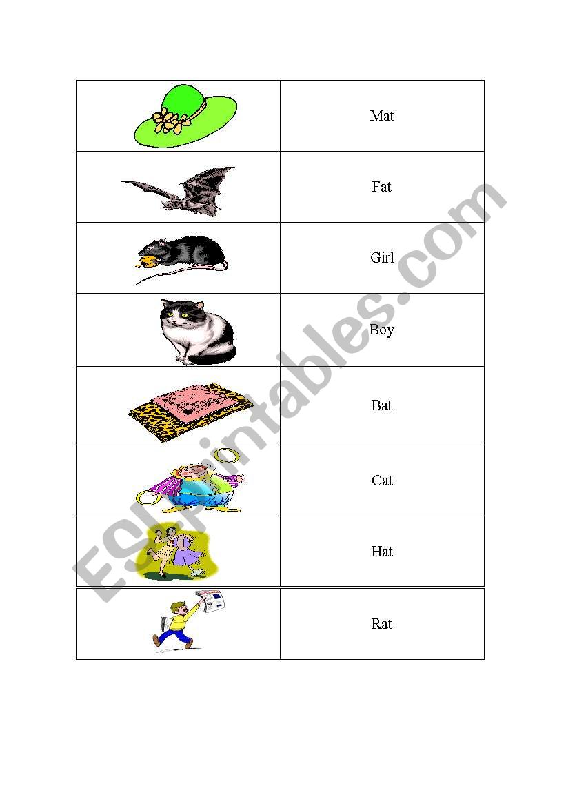 Final Test (Part II) worksheet