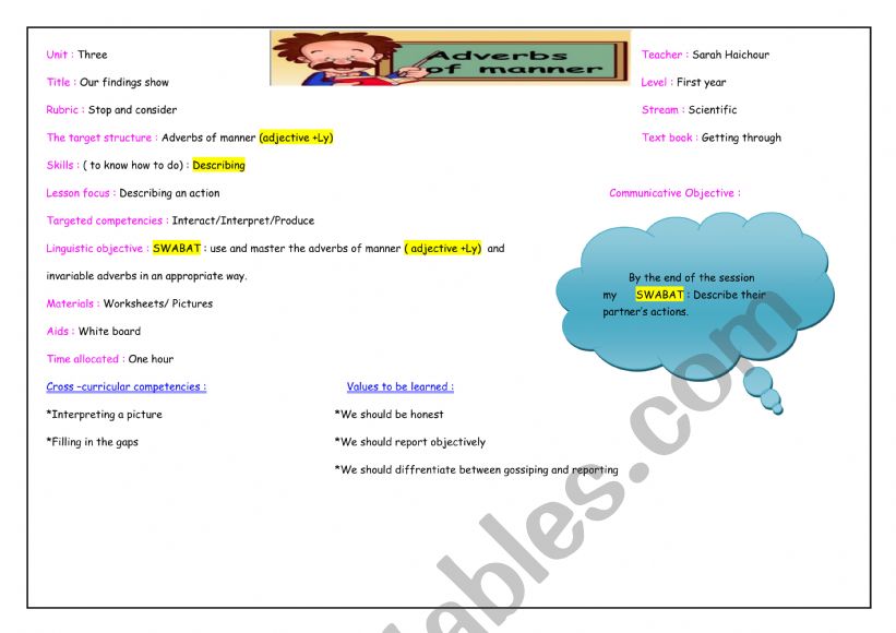 ADVERBS OF MANNER worksheet