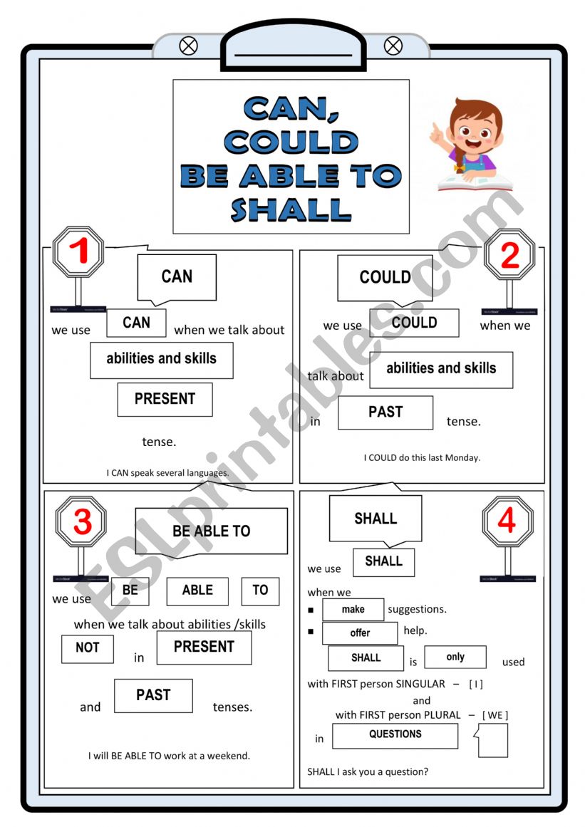 Can, Could, Be Able to and Shall Can, Could, Be Able to and Shall
