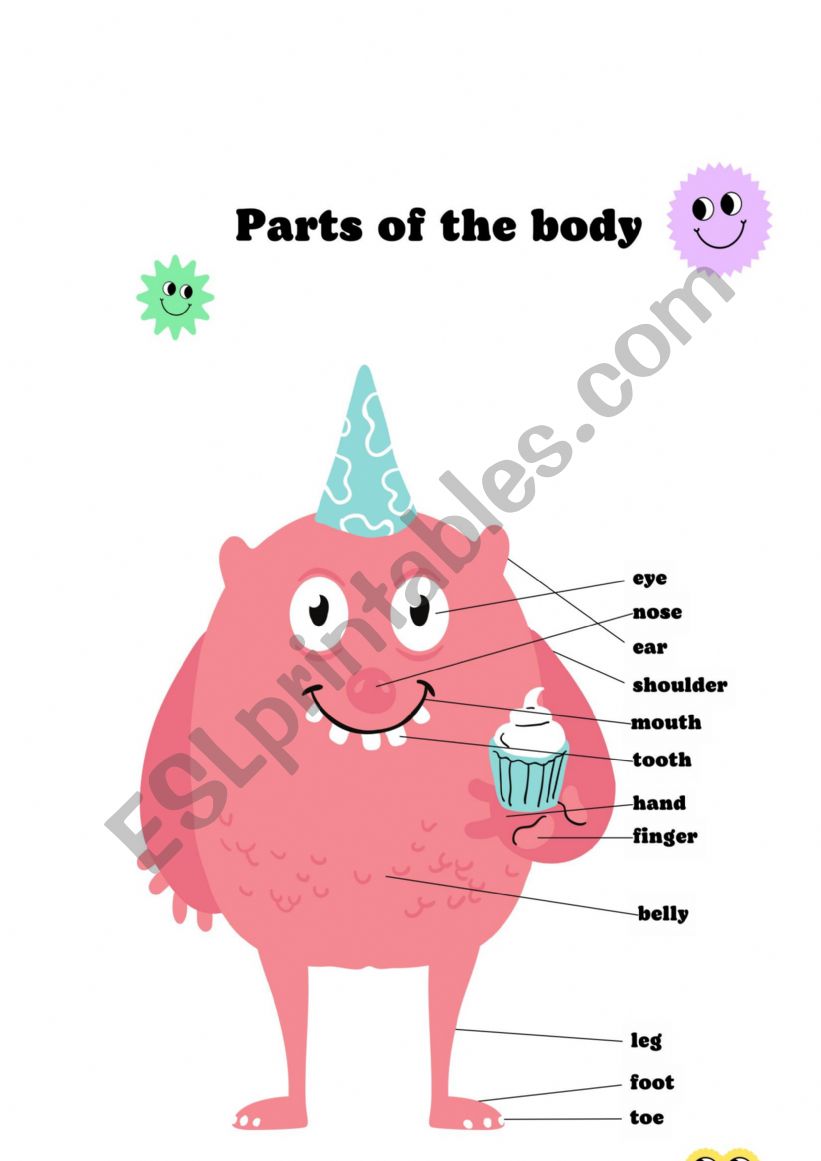 Parts of the body  worksheet