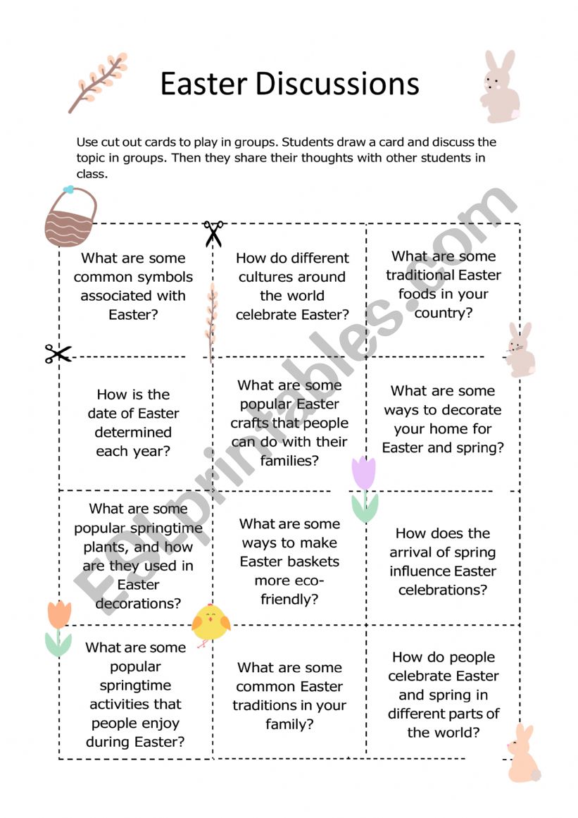 Easter dicsussion worksheet